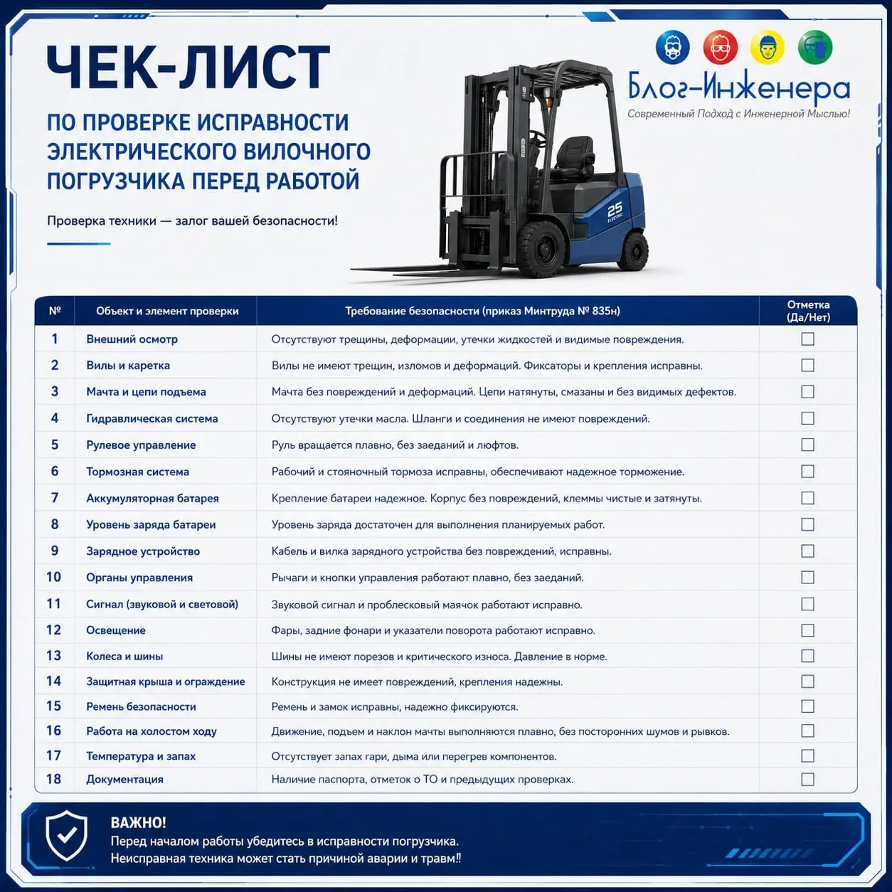 🤩 Чек-лист по проверке исправности электрического вилочного погрузчика перед работой
Сохраняйте себе и отправляйте коллегам 🤝
➡️ Скачать в хорошем качестве
Блог—Инженера для людей 📱
📱Сервисы📱Услуги📱Сп... | Сетка — социальная сеть от hh.ru