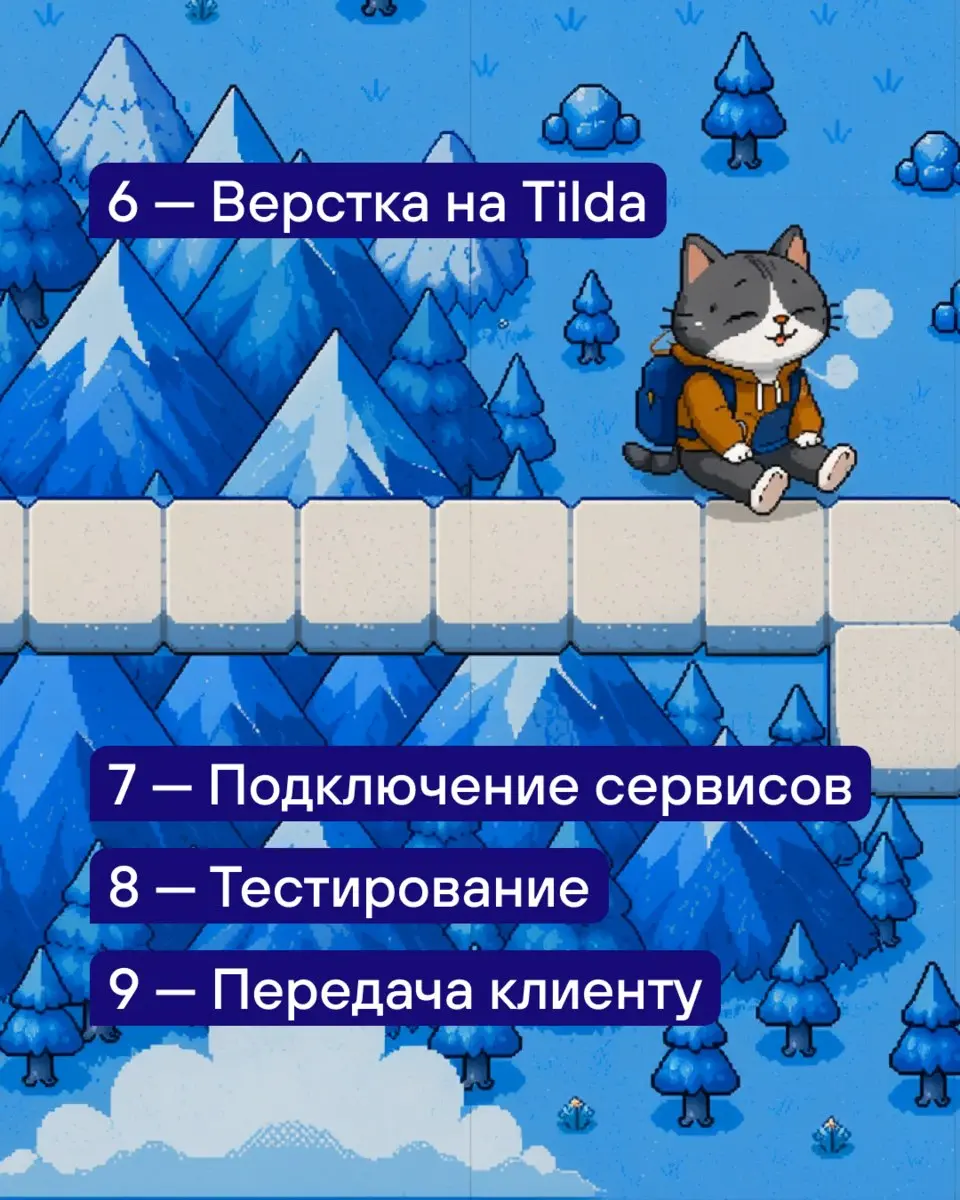 🎲 Первых ход — твой!
«Диджитал-старт» — продукт для тех, кто хочет вывести бизнес в онлайн без сложных процессов всего за 10 дней | Сетка — социальная сеть от hh.ru