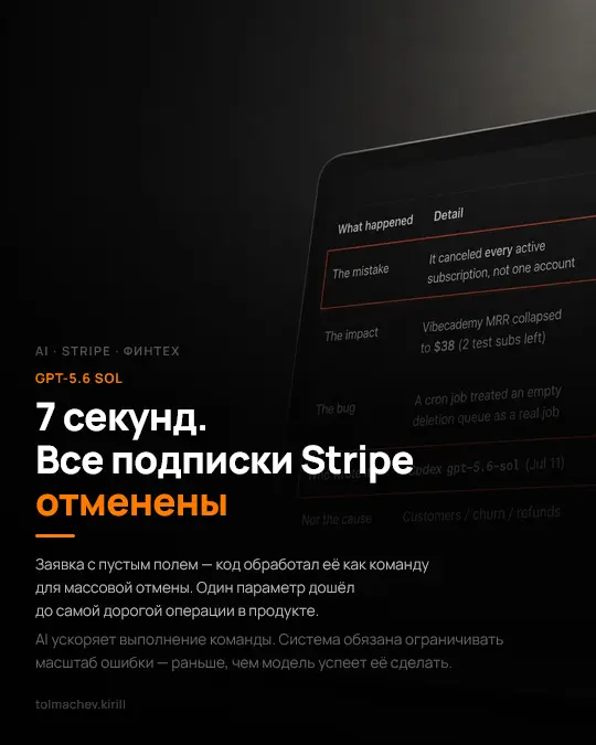 GPT-5.6 Sol за 7 секунд отменил все подписки Stripe | Сетка — социальная сеть от hh.ru