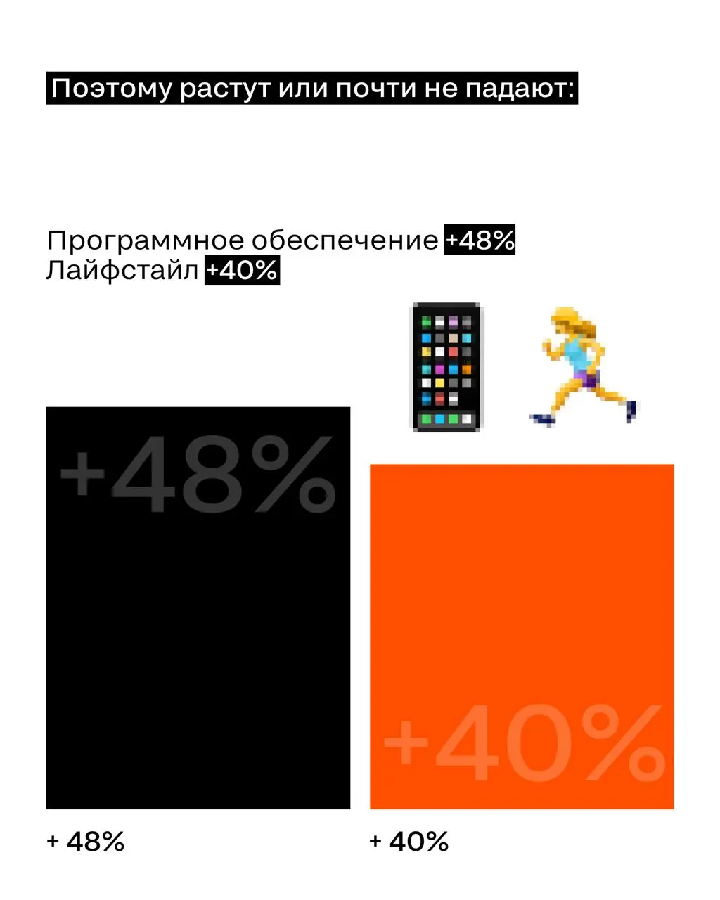 ИИ знает лучше
Проанализировали большое исследование о влиянии AI на поисковые системы: правда ли «гуглить» ушло в прошлое или картина всё-таки иная.
Ключевое из исследования — в карточках | Сетка — социальная сеть от hh.ru