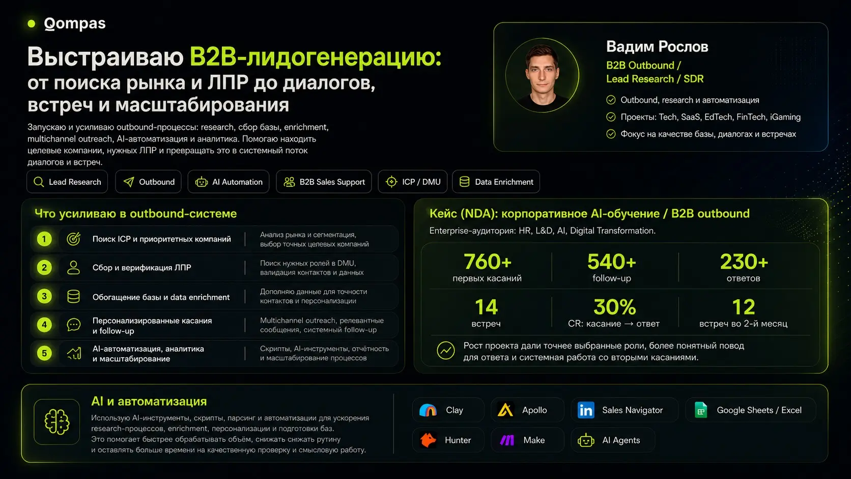 Открыт к сотрудничеству: lead generation, SDR и outbound | Сетка — социальная сеть от hh.ru