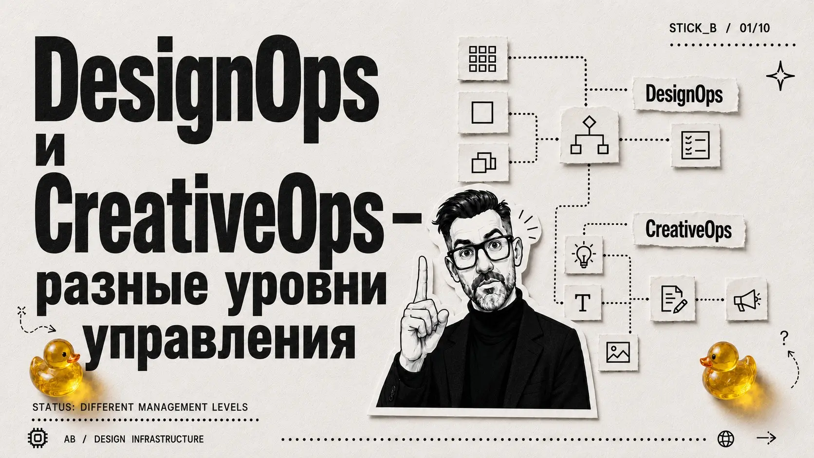 DesignOps и CreativeOps — разные уровни управления | Сетка — социальная сеть от hh.ru