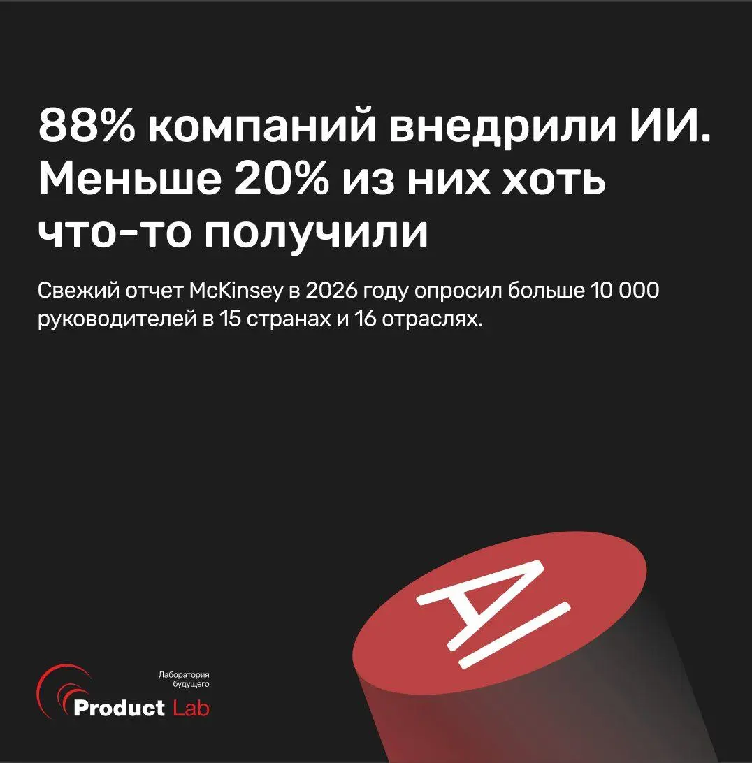 88% компаний внедрили ИИ. Меньше 20% из них хоть что-то получили
📈Свежий отчет McKinsey в 2026 году опросил больше 10 000 руководителей в 15 странах и 16 отраслях.
Главная цифра неприятная | Сетка — социальная сеть от hh.ru