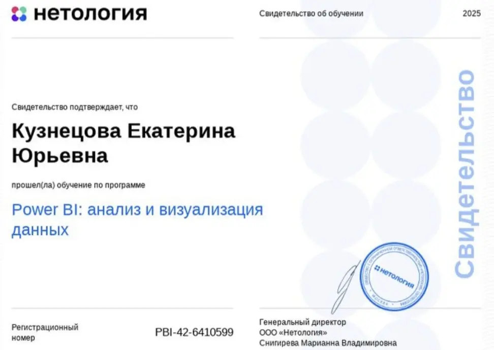 Network member avatar