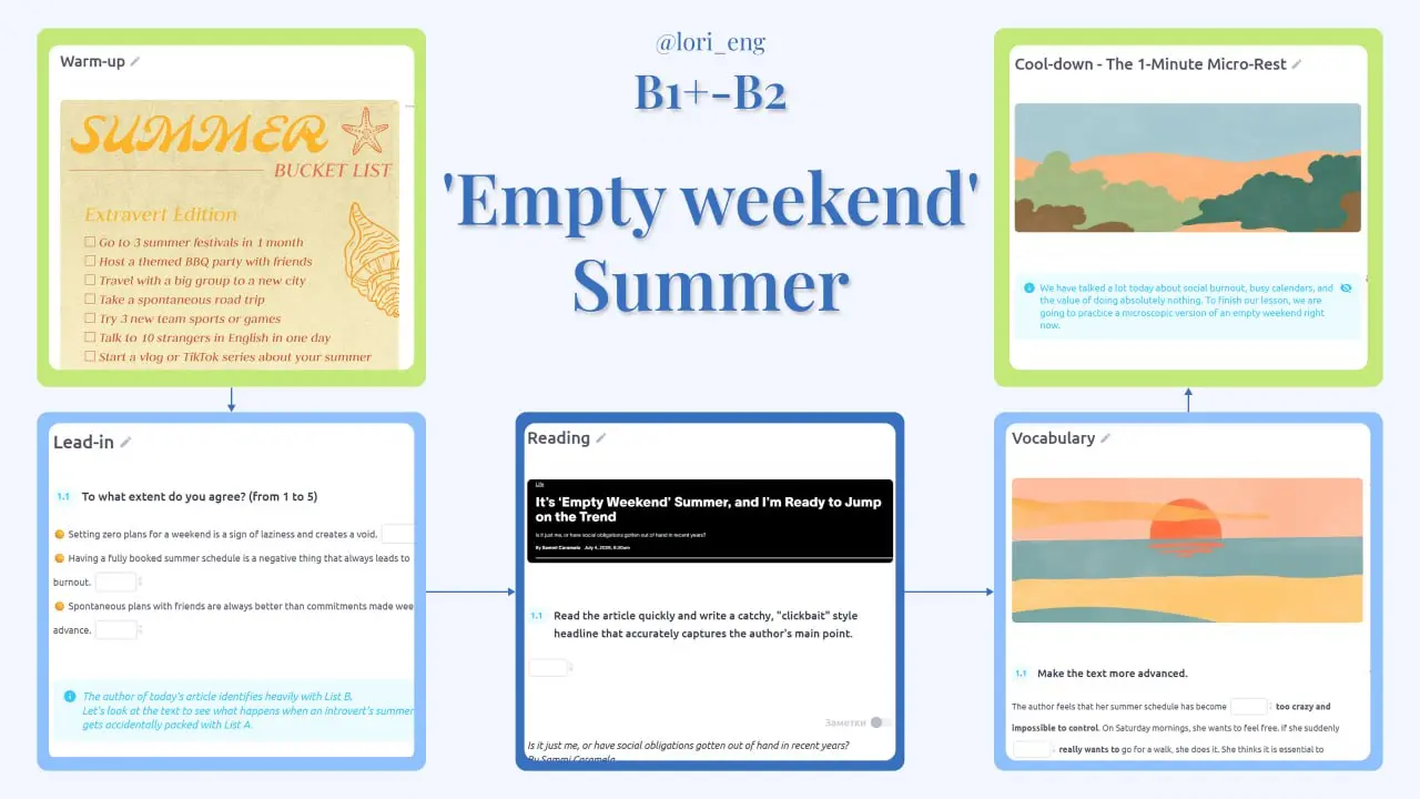 'Empty weekend' Summer🏖
B1+/B2
Все мы уже знаем о FOMO и JOMO, choose your side... А сегодня мы разберём новое понятие 'empty weekend' | Сетка — социальная сеть от hh.ru