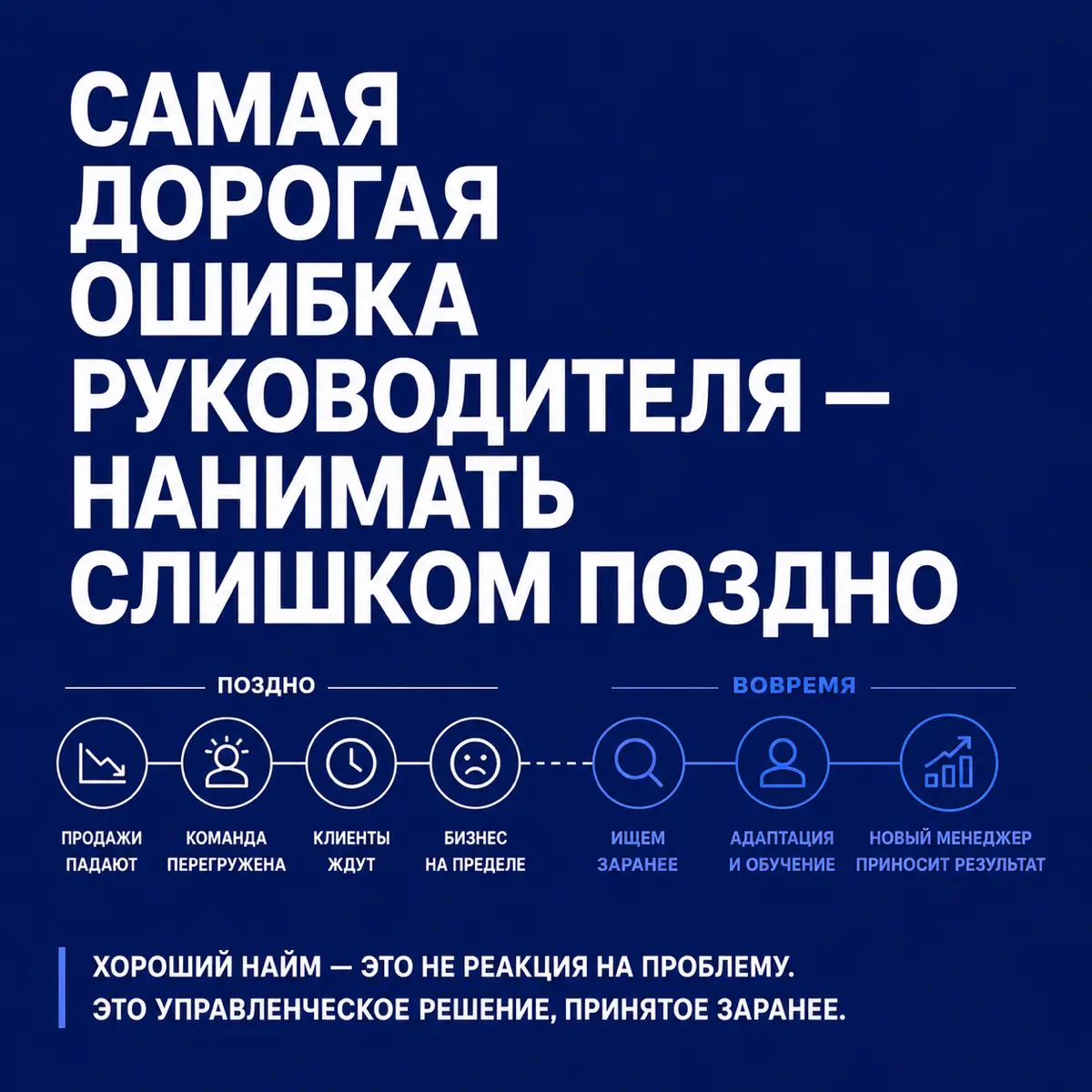 Самая дорогая ошибка руководителя — нанимать слишком поздно | Сетка — социальная сеть от hh.ru