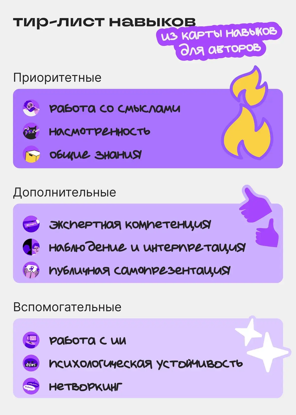 Нельзя стать автором, пока не насмотришься, как пишет ИИ. Очень интересный план🤦‍♀️ А общие знания, это авторство? А кто мою психику тут будет контролировать? Тесты надо проходить? ПамаЖите люди😭😉 | Сетка — социальная сеть от hh.ru