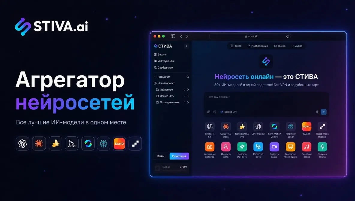 Агрегатор нейросетей STIVA.ai | Сетка — социальная сеть от hh.ru