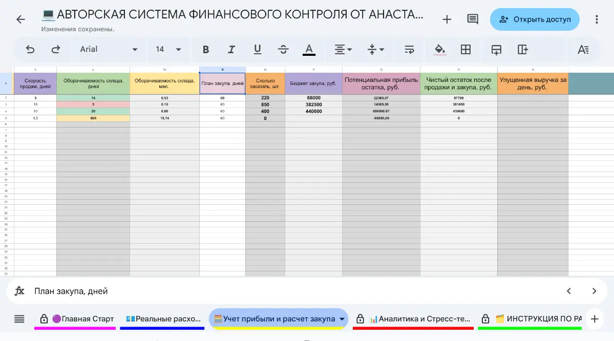 Как оцифровать маркетплейс и перестать сливать маржу?📊 | Сетка — социальная сеть от hh.ru