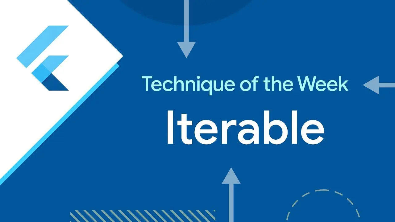 Technique of the Week(Iterable): В новом выпуске Technique of the Week рассказывают, про Iterable.
https://youtu.be/i-cTuLn9KNo?si=KuTlYlHFQMKzkGA9 | Сетка — социальная сеть от hh.ru