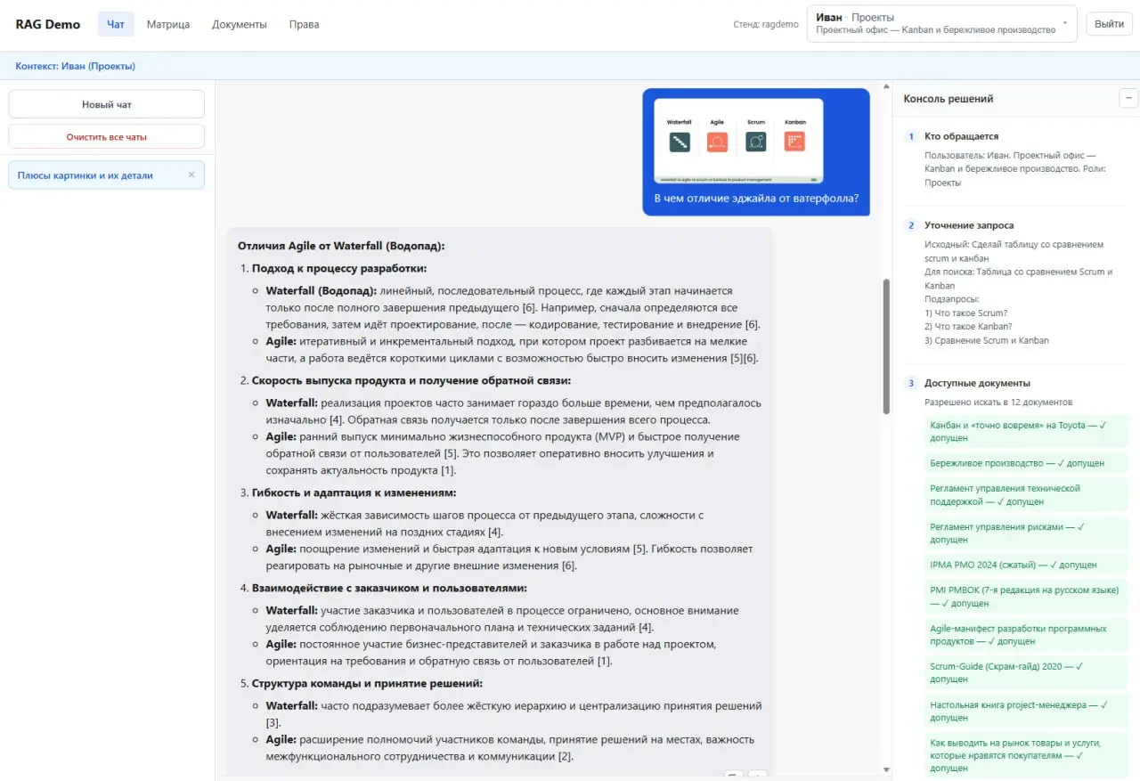 🚀 Встречайте наш новый продукт: Интеллектуальная RAG-система корпоративного поиска нового поколения!
На стыке современных LLM-технологий и строгой корпоративной безопасности мы создали поисковик, кото... | Сетка — социальная сеть от hh.ru