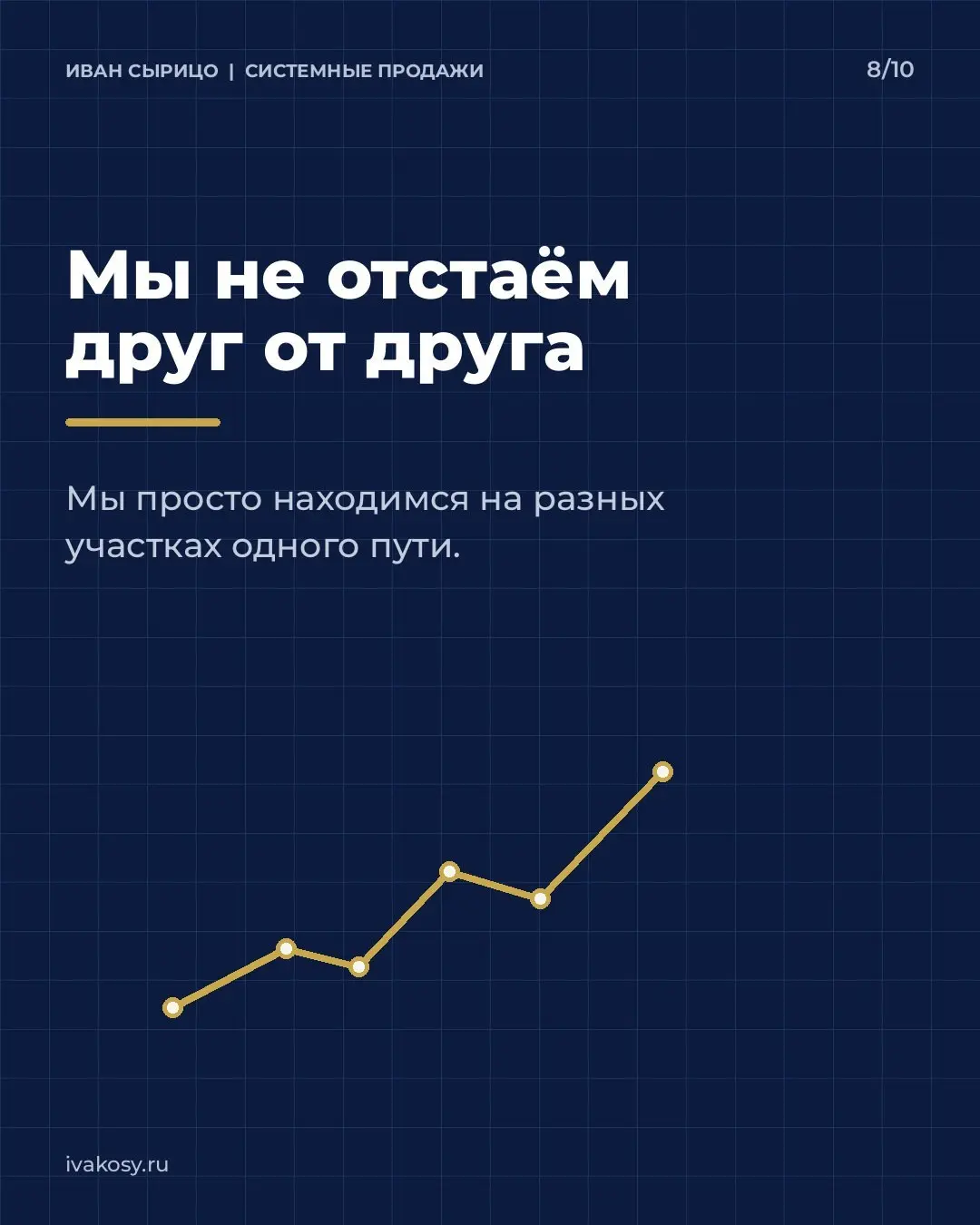 Долгое время мне казалось, что у других всё получается намного быстрее, чем у меня.
Смотришь со стороны: у кого-то полные залы, у кого-то большие запуски, у кого-то бизнес уже работает как часы | Сетка — социальная сеть от hh.ru