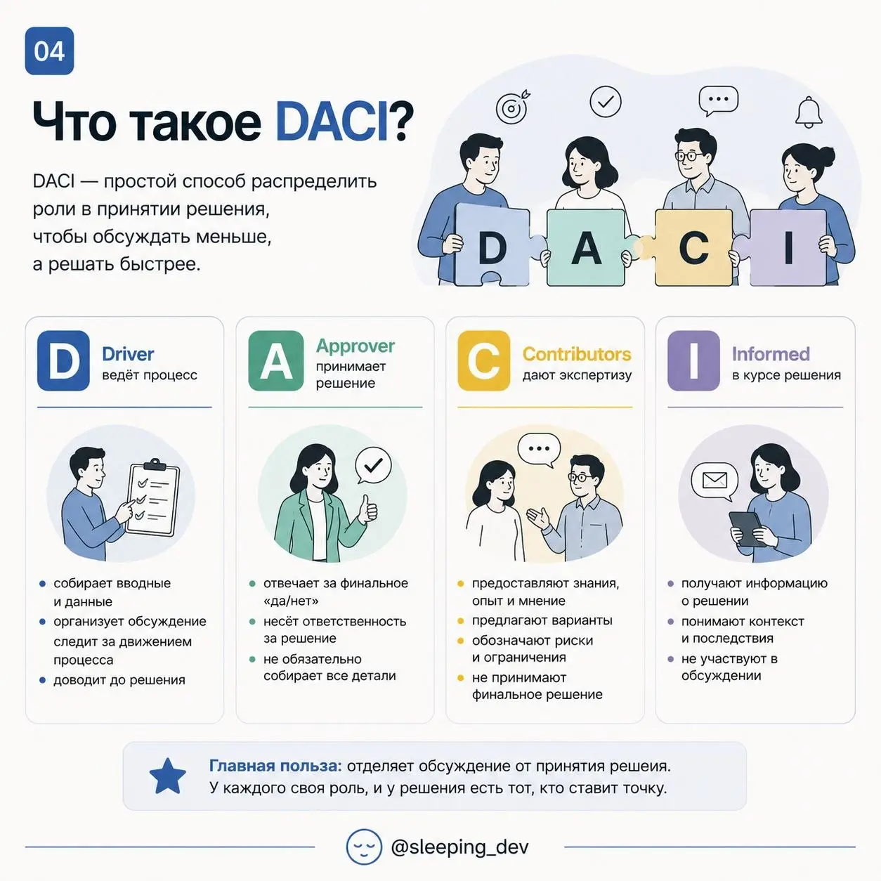DACI: как перестать ходить по кругу и наконец принять решение
Есть задачи, которые не блокируются технически.
Их не стопорит код, инфраструктура или отсутствие людей.
Их стопорит отсутствие решения | Сетка — социальная сеть от hh.ru