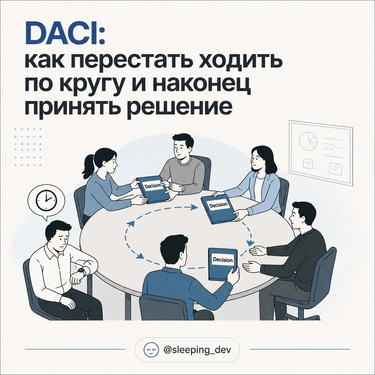 DACI: как перестать ходить по кругу и наконец принять решение
Есть задачи, которые не блокируются технически.
Их не стопорит код, инфраструктура или отсутствие людей.
Их стопорит отсутствие решения | Сетка — социальная сеть от hh.ru