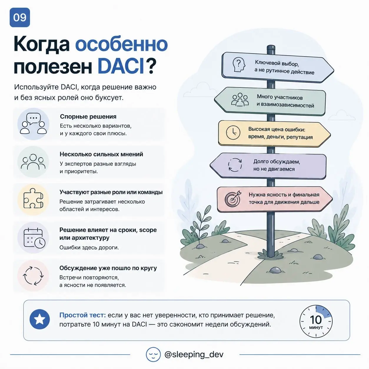 DACI: как перестать ходить по кругу и наконец принять решение
Есть задачи, которые не блокируются технически.
Их не стопорит код, инфраструктура или отсутствие людей.
Их стопорит отсутствие решения | Сетка — социальная сеть от hh.ru