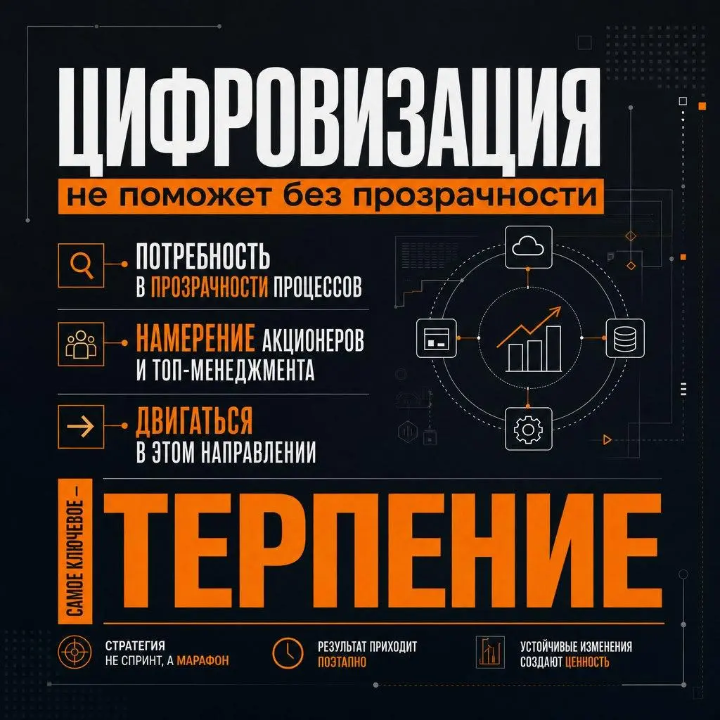 Цифры не говорят | Сетка — социальная сеть от hh.ru