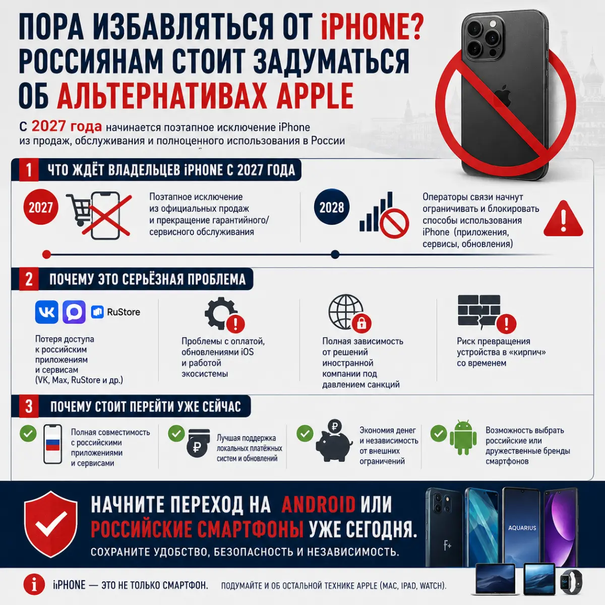 Кстати #iPhone | Сетка — социальная сеть от hh.ru