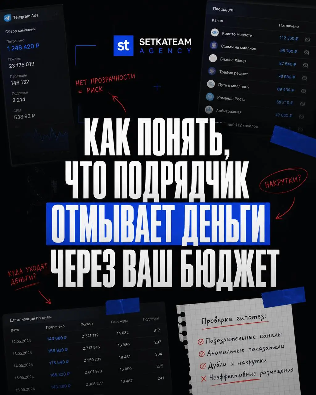 Как понять, что подрядчик отмывает деньги через ваш бюджет
После прошлого кейса важно разобрать не саму историю, а механизм.
Потому что собственник редко видит воровство сразу | Сетка — социальная сеть от hh.ru