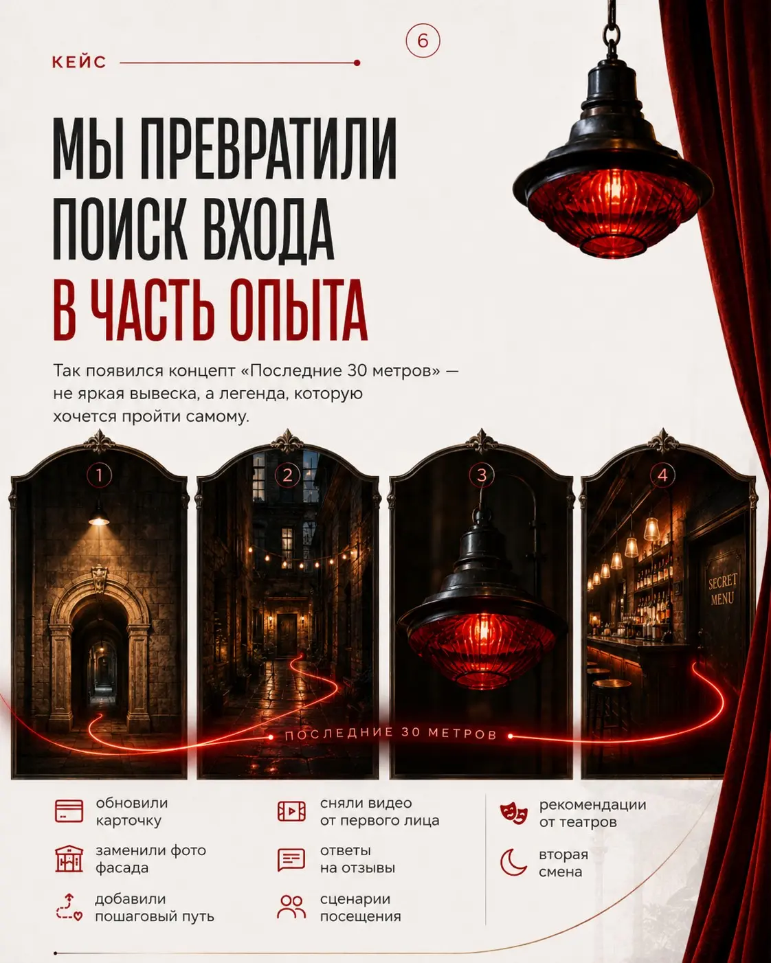 Кейс бара, который терял клиентов уже на самом входе | Сетка — социальная сеть от hh.ru