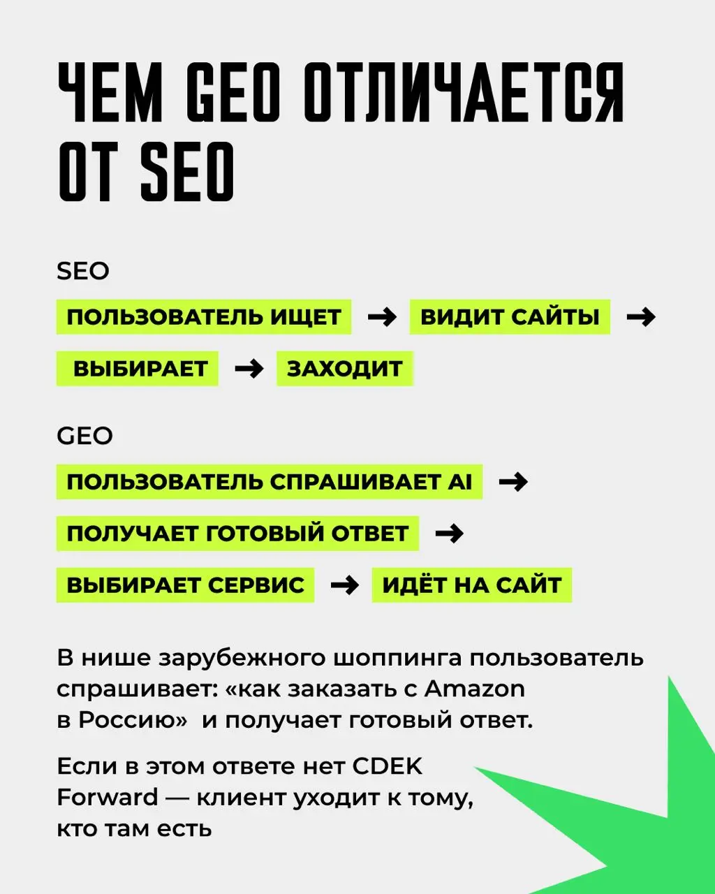 ⚡️GEO-история длиной в 9 месяцев. Как бренд собирали обратно из осколков в ответах ИИ
Мы годами учились попадать в топ выдачи, а точка выбора потихоньку переехала в чужой чат | Сетка — социальная сеть от hh.ru