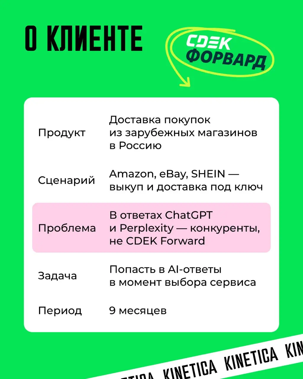 ⚡️GEO-история длиной в 9 месяцев. Как бренд собирали обратно из осколков в ответах ИИ
Мы годами учились попадать в топ выдачи, а точка выбора потихоньку переехала в чужой чат | Сетка — социальная сеть от hh.ru