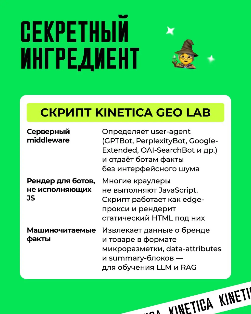 ⚡️GEO-история длиной в 9 месяцев. Как бренд собирали обратно из осколков в ответах ИИ
Мы годами учились попадать в топ выдачи, а точка выбора потихоньку переехала в чужой чат | Сетка — социальная сеть от hh.ru
