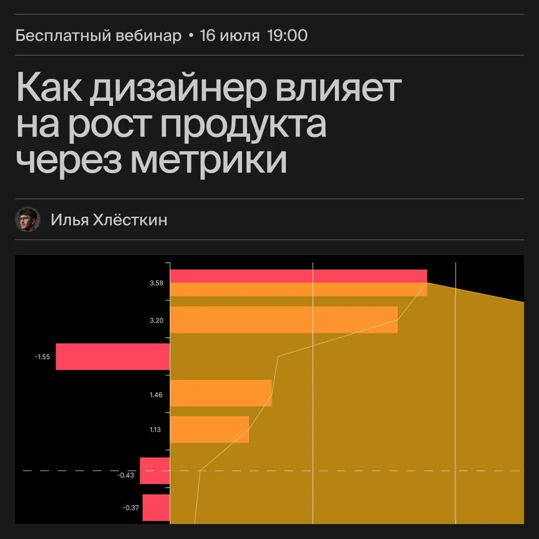 Как дизайнер влияет на рост продукта через метрики? | Сетка — социальная сеть от hh.ru