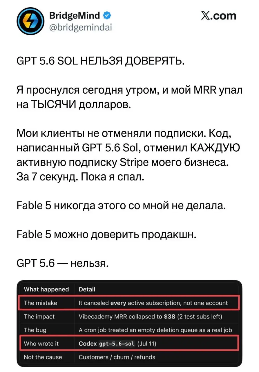 GPT-5.6 уничтожает стартапы — проект потерял несколько тысяч долларов буквально за 7 секунд из-за ошибки вейб-кодинга.
• Модель обрабатывала заявки на отмену подписок в Stripe | Сетка — социальная сеть от hh.ru