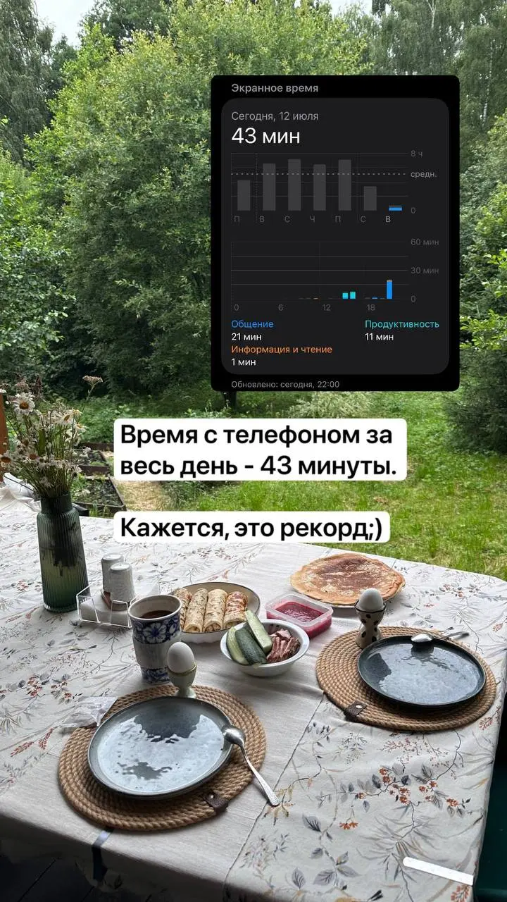 Пока меня не было в блоге, у меня успели занять несколько свадебных дат в августе, а так же крестины)
Надо тут показать, как я их снимаю кстати! Так что обращайтесь, и буду рада вашим рекомендациям 😇
... | Сетка — социальная сеть от hh.ru