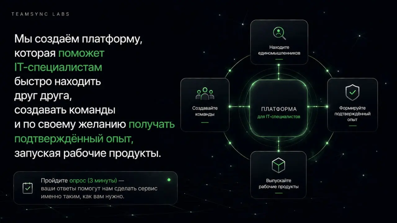 Создаем платформу. Опрос на 3 минуты | Сетка — социальная сеть от hh.ru