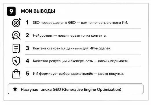 Инфографика -  ИИ при поиске и выборе товаров в интернете | Сетка — социальная сеть от hh.ru