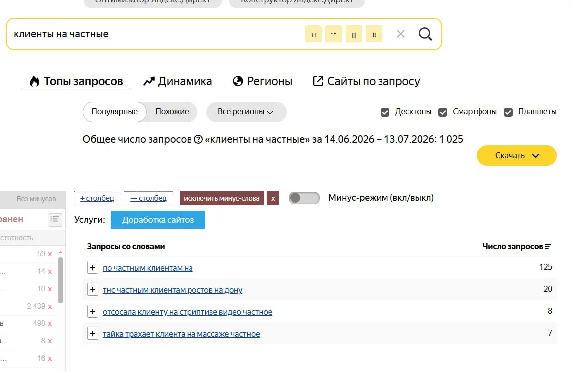 Когда пошел в Wordstat посмотреть ключи 😄 | Сетка — социальная сеть от hh.ru