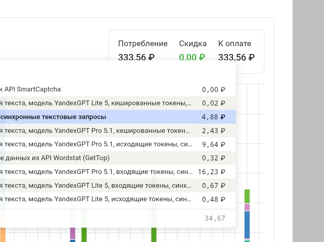 Первые АИ агенты выходят на работу | Сетка — социальная сеть от hh.ru