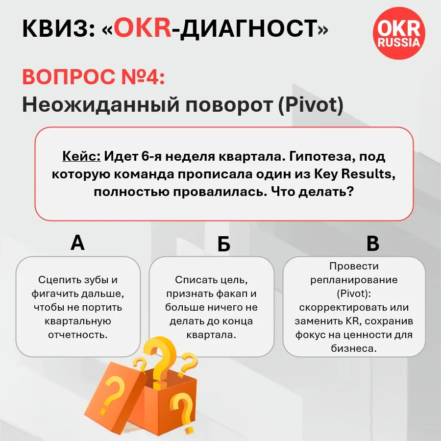 🌀 Вопрос 4. Неожиданный поворот (Pivot)
Кейс: Идет 6-я неделя квартала. Гипотеза, под которую команда прописала один из Key Results, полностью провалилась | Сетка — социальная сеть от hh.ru