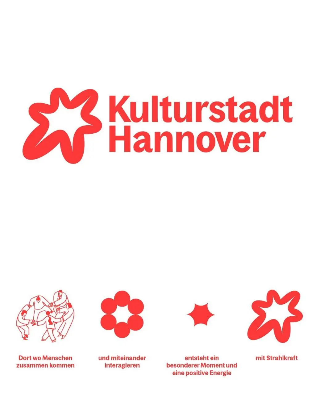 Геморройная айдентика
Kulturstadt Hannover — единый бренд для всей культурной сцены города Ганновер: театров, музеев, фестивалей и независимых площадок.
Ядро айдентки по задумке агентства — знак POW | Сетка — социальная сеть от hh.ru