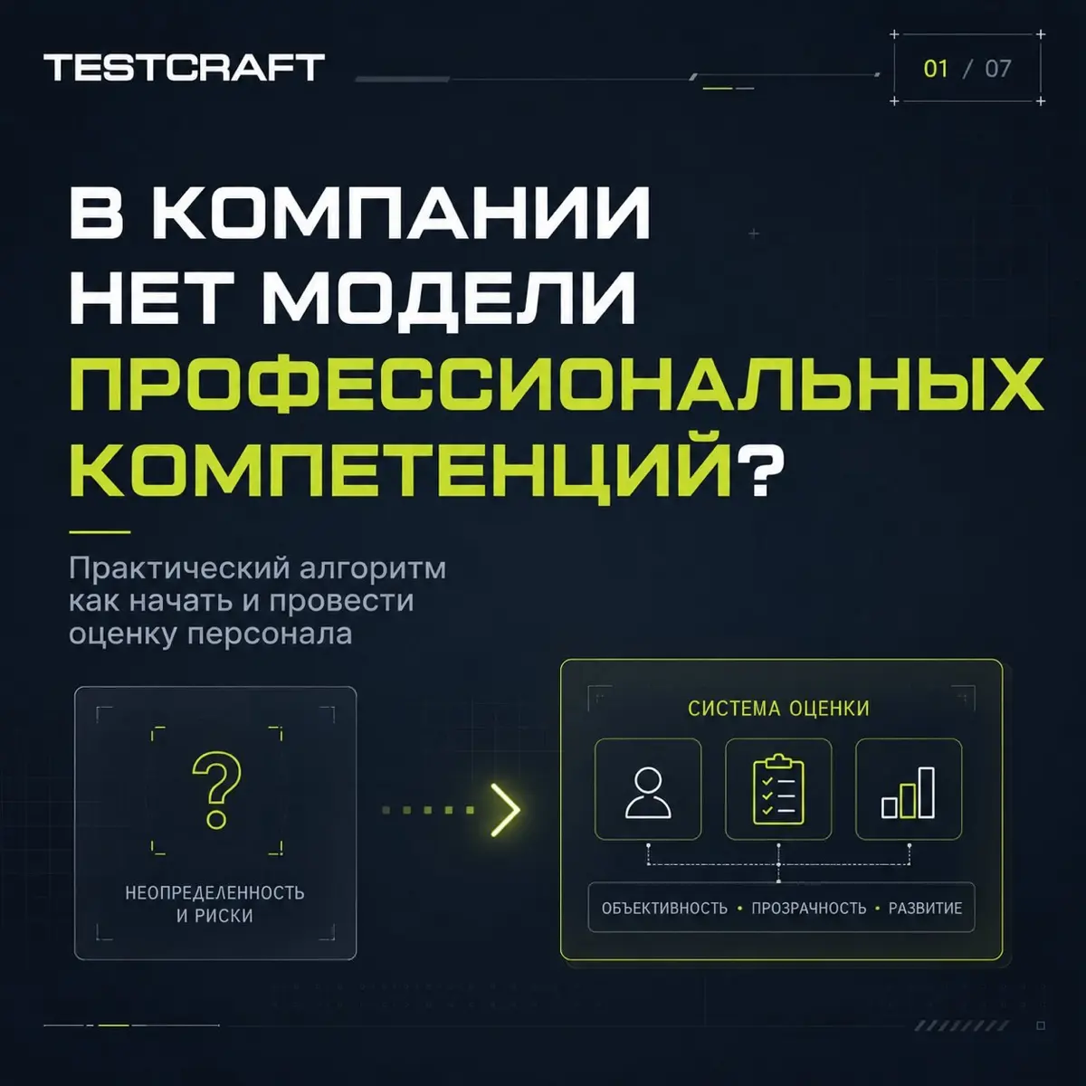 Нет модели компетенций — с чего начать оценку🤔 | Сетка — социальная сеть от hh.ru