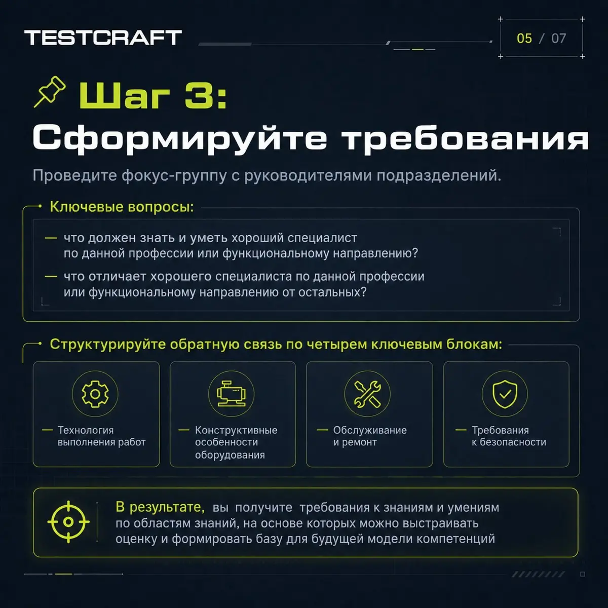 Нет модели компетенций — с чего начать оценку🤔 | Сетка — социальная сеть от hh.ru