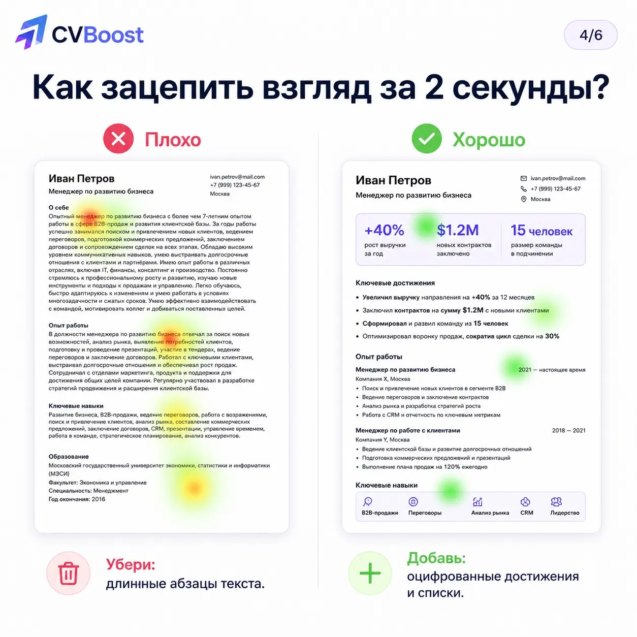 У рекрутера нет времени “вчитываться” в каждое резюме ⏳ | Сетка — социальная сеть от hh.ru