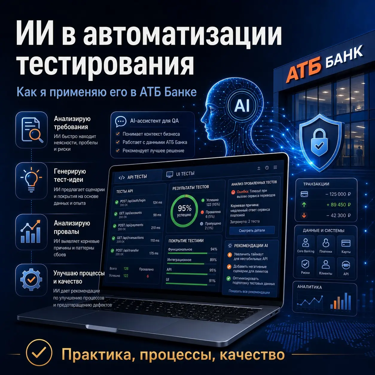 ИИ в автоматизации тестирования: как я применяю его в банке | Сетка — социальная сеть от hh.ru