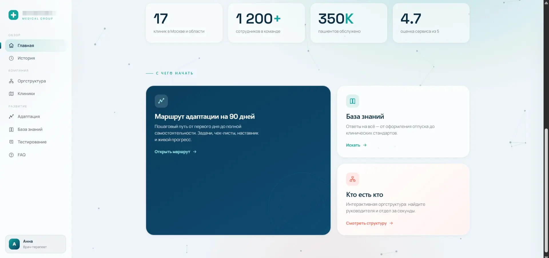Почему большинство онбордингов не работают | Сетка — социальная сеть от hh.ru