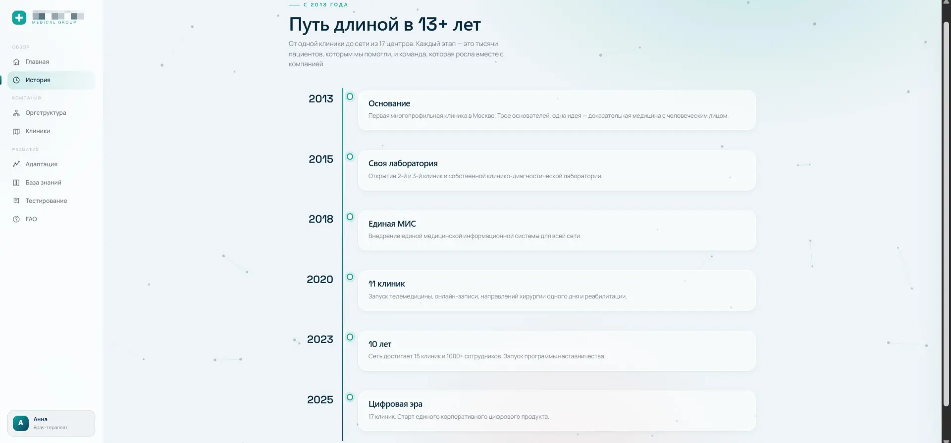 Почему большинство онбордингов не работают | Сетка — социальная сеть от hh.ru
