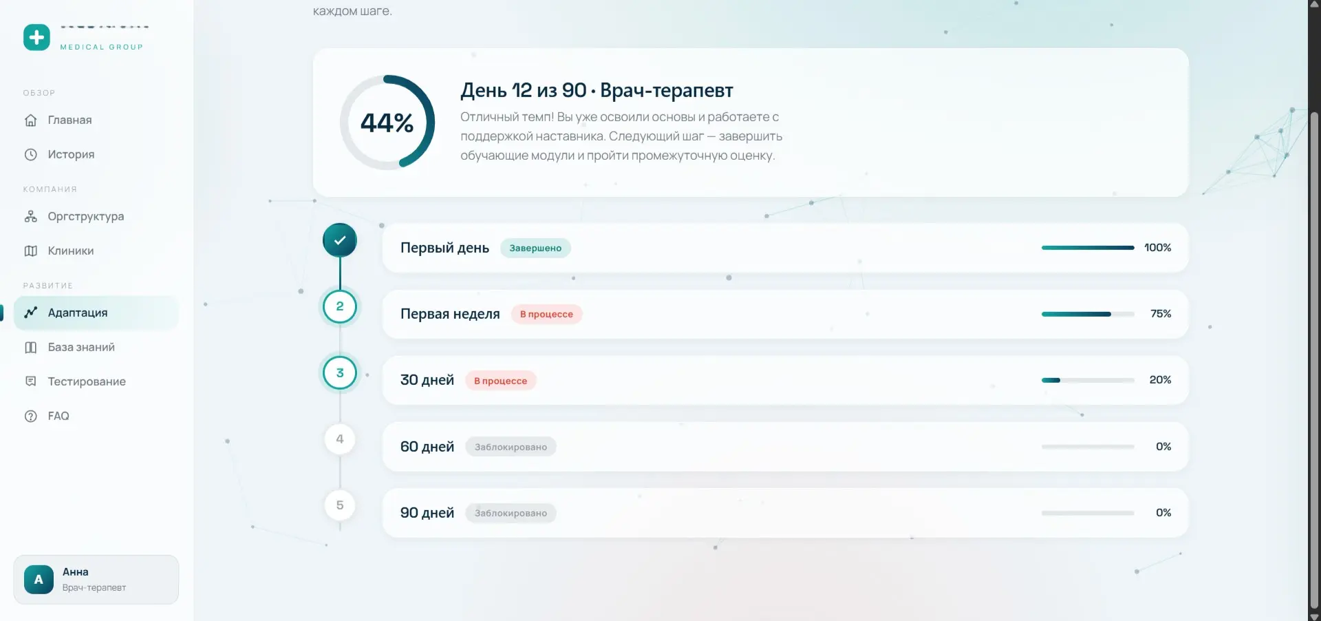 Почему большинство онбордингов не работают | Сетка — социальная сеть от hh.ru