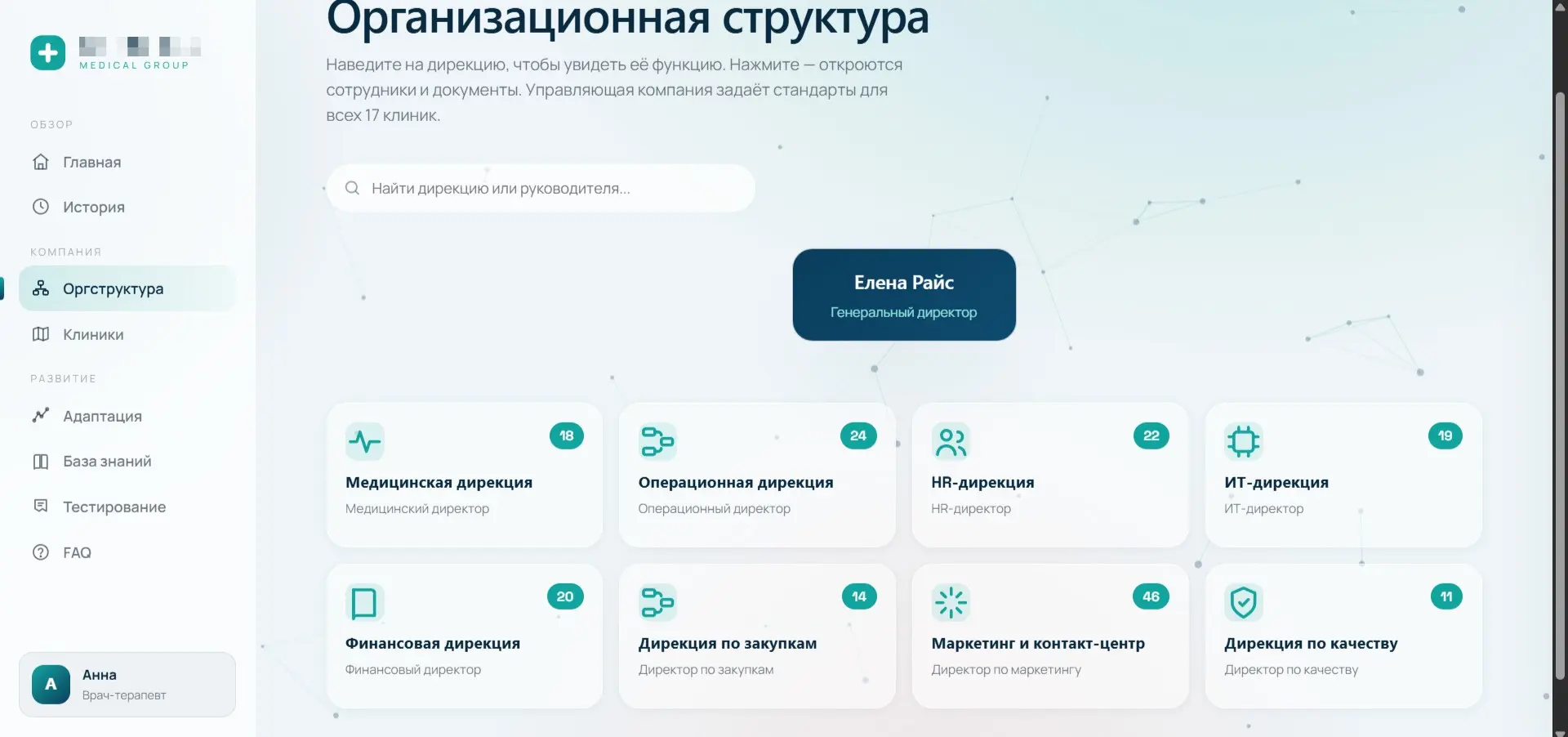 Что находится внутри корпоративной системы | Сетка — социальная сеть от hh.ru