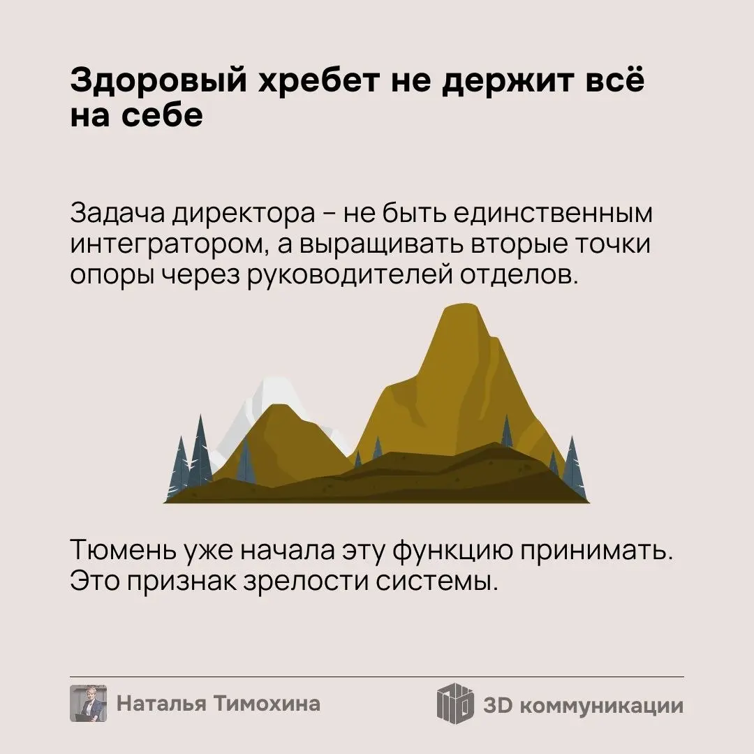 Представьте, что Вы увидели чудо: архипелаг постепенно стал Пангеей — единым Дивизионом, у которого океаном стало признание бэк-офиса, а мостами — возросшая межгородская связность | Сетка — социальная сеть от hh.ru