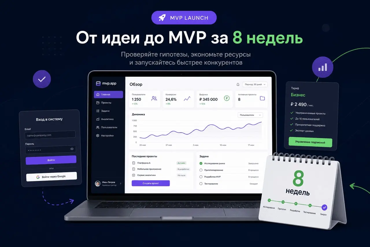 MVP SaaS за 2 месяца: реальный scope и сроки запуска | Сетка — социальная сеть от hh.ru