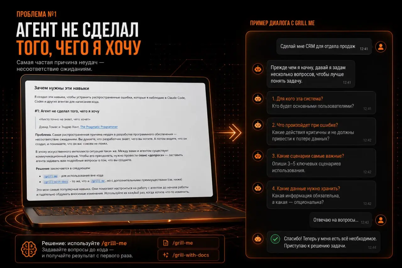Запретите нейронке писать код, чтобы получить автоматизацию, которая работает с первого раза.
Именно так сделал Мэтт Покок. Его репозиторий со скиллами для Claude собрал 173К⭐️ на GitHub | Сетка — социальная сеть от hh.ru