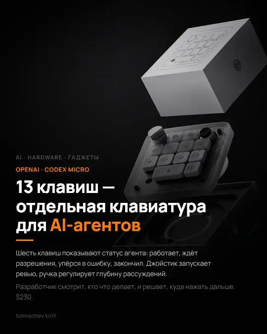 Codex Micro: 13 клавиш для AI-агентов | Сетка — социальная сеть от hh.ru