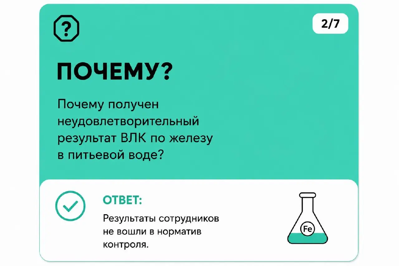 Корневая причина несоответствия и где ее искать?
Сейчас активно устраняем с лабораториями несоответствия по результатам ПК и один из самых больных вопросов, а какую причину написать?
Очень часто в кач... | Сетка — социальная сеть от hh.ru
