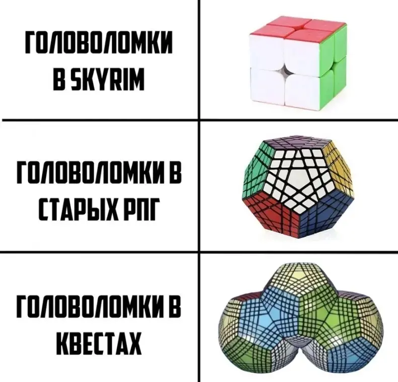 Новая неделя, новый мем | Сетка — социальная сеть от hh.ru