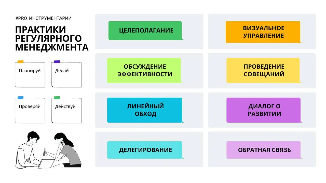 💪 Всего 8 практик, которые помогут стать сильным руководителем
Быть руководителем - это не только принимать решения и распределять ресурсы | Сетка — социальная сеть от hh.ru